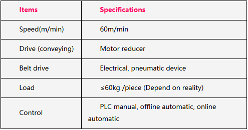 Z6�������й��ٷ���վ