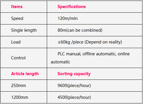 Z6×ðÁú¡¤Öйú¹Ù·½ÍøÕ¾