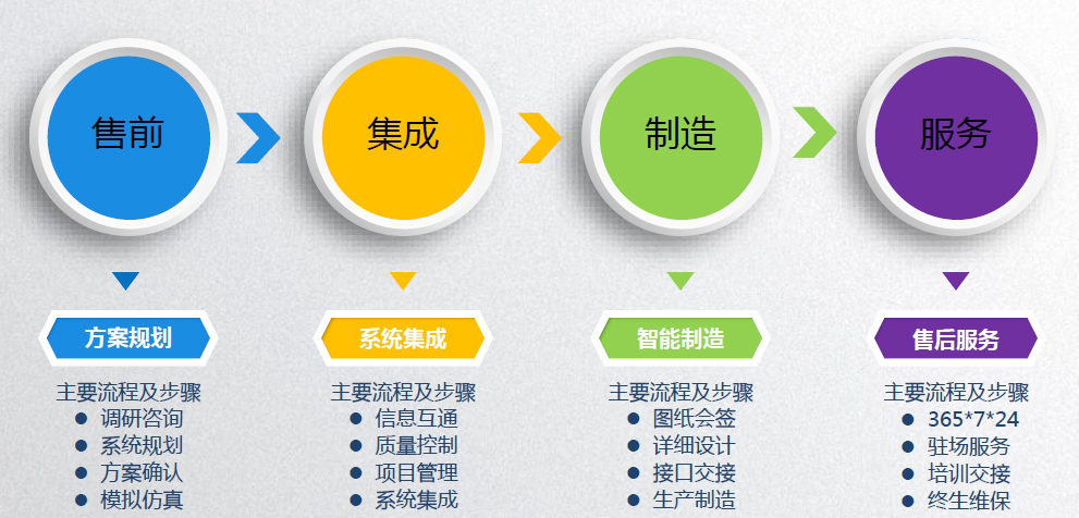 Z6�������й��ٷ���վ