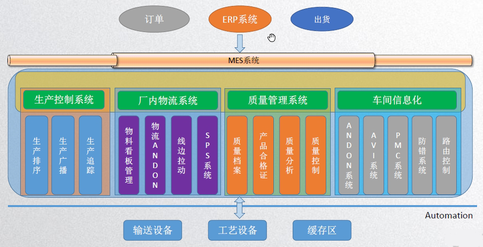 Z6�������й��ٷ���վ