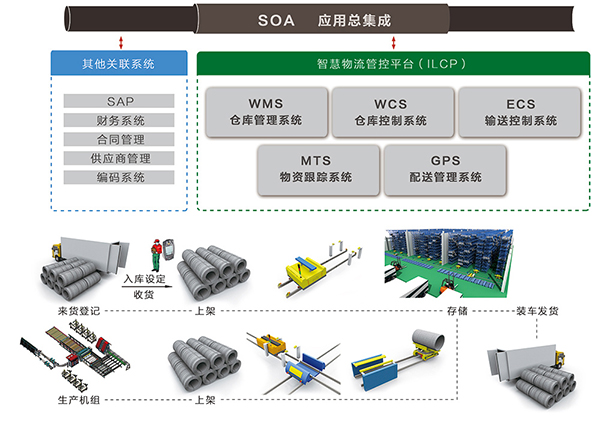 Z6�������й��ٷ���վ