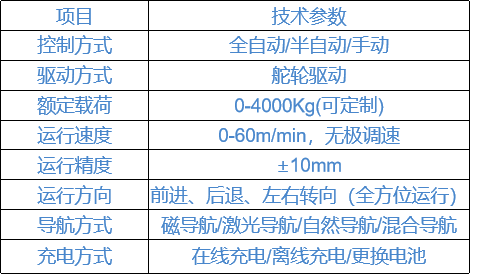 Z6�������й��ٷ���վ