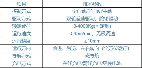 Z6�������й��ٷ���վ