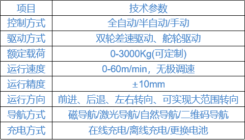 Z6�������й��ٷ���վ