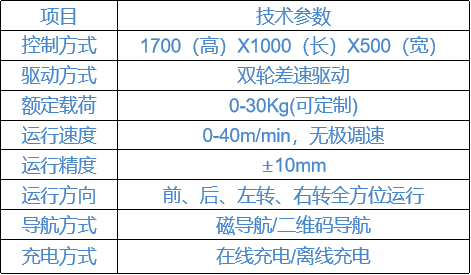 Z6�������й��ٷ���վ
