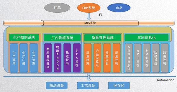 Z6�������й��ٷ���վ