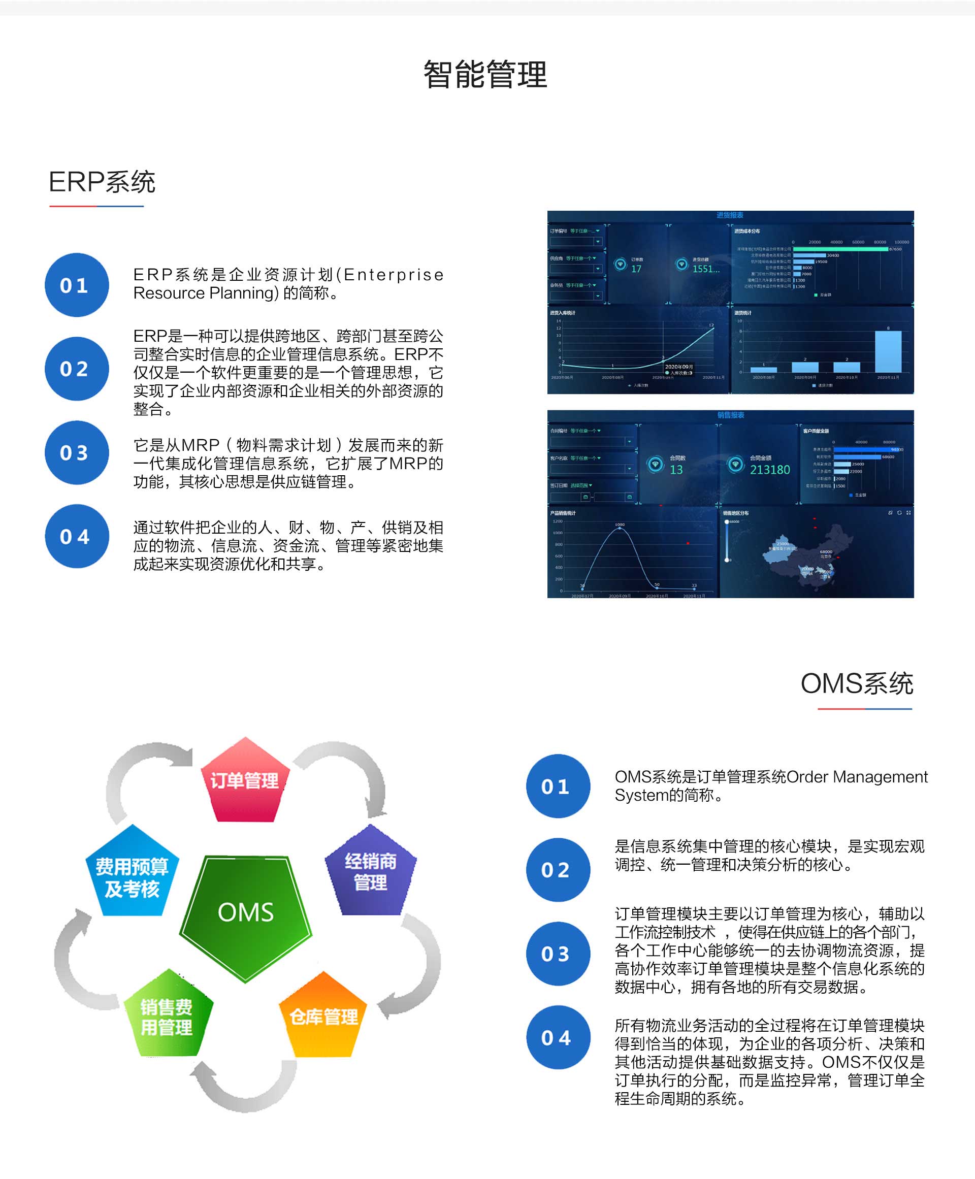 Z6�������й��ٷ���վ