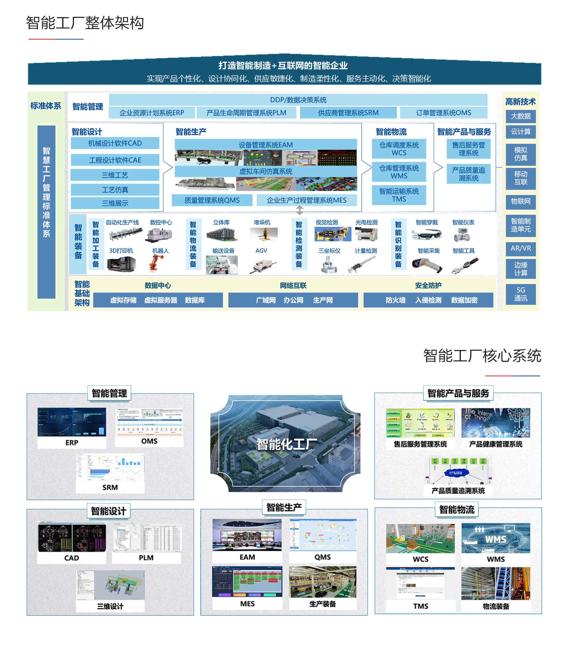 Z6�������й��ٷ���վ