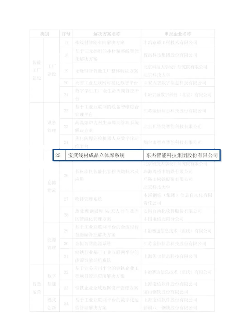 Z6�������й��ٷ���վ