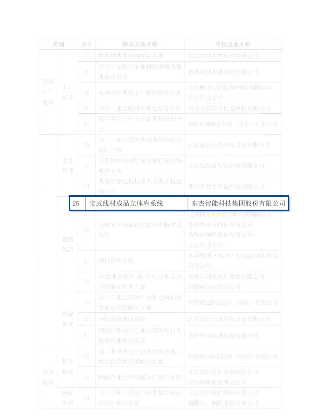 Z6�������й��ٷ���վ