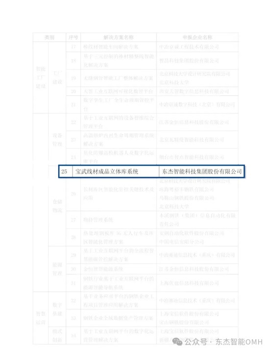 Z6�������й��ٷ���վ